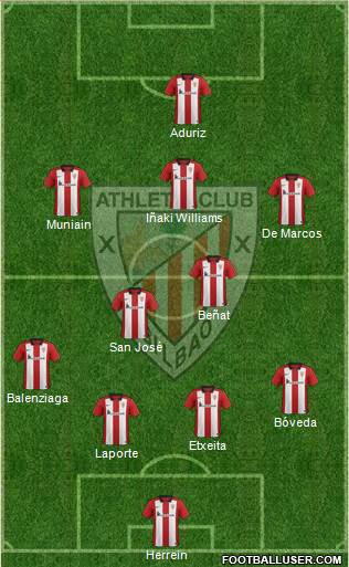 Athletic Club Formation 2016