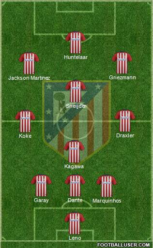 C. Atlético Madrid S.A.D. Formation 2016