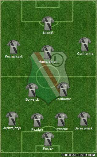 Legia Warszawa Formation 2016