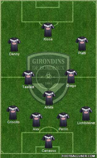 FC Girondins de Bordeaux Formation 2016