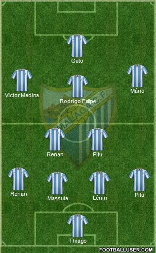 Málaga C.F., S.A.D. Formation 2016