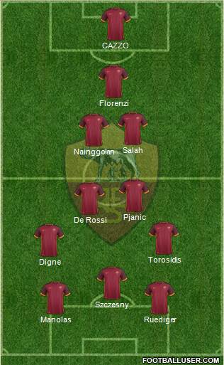 AS Roma Formation 2016