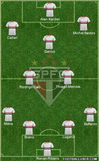 São Paulo FC Formation 2016