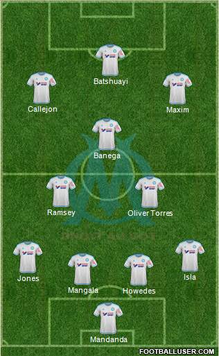 Olympique de Marseille Formation 2016