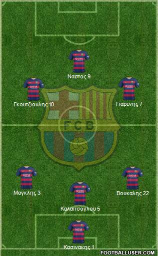 F.C. Barcelona Formation 2016