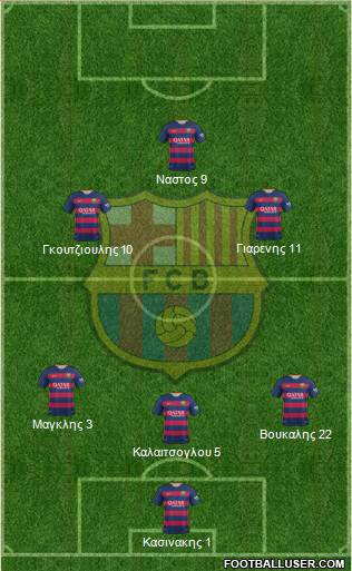 F.C. Barcelona Formation 2016