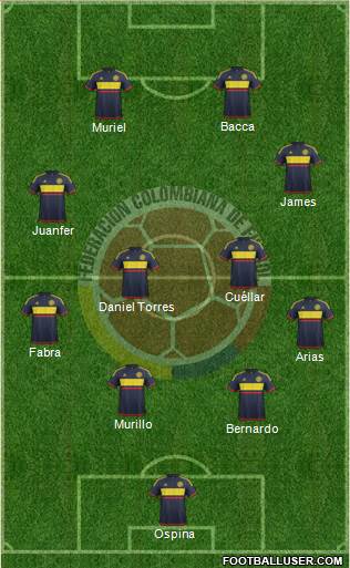 Colombia Formation 2016
