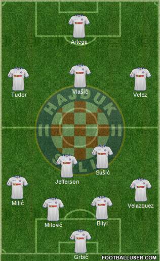 HNK Hajduk Formation 2016