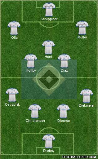Hamburger SV Formation 2016