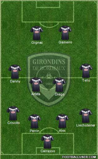 FC Girondins de Bordeaux Formation 2016