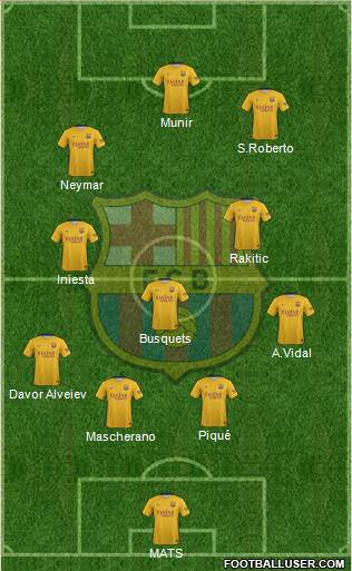 F.C. Barcelona Formation 2016