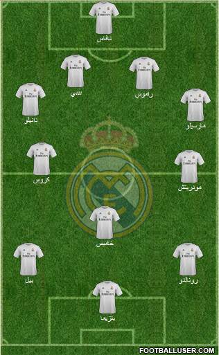 Real Madrid C.F. Formation 2016