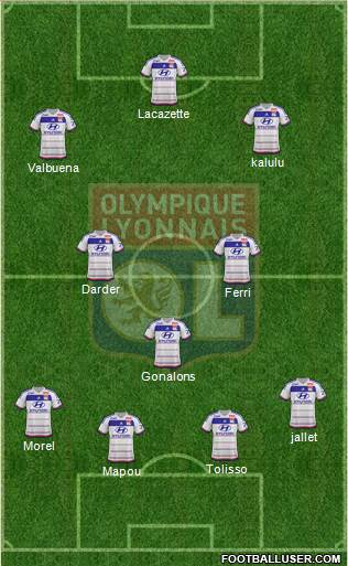 Olympique Lyonnais Formation 2016