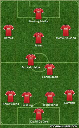 Manchester United Formation 2016