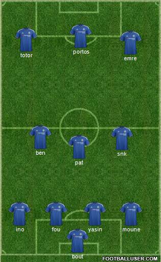 Chelsea Formation 2016