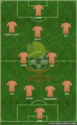 CD Cobresal Formation 2016
