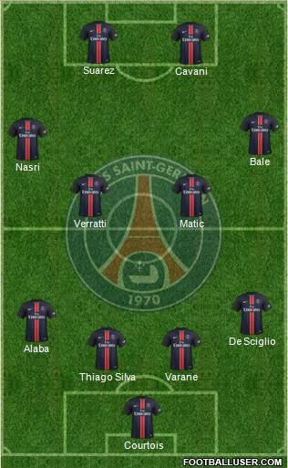 Paris Saint-Germain Formation 2016