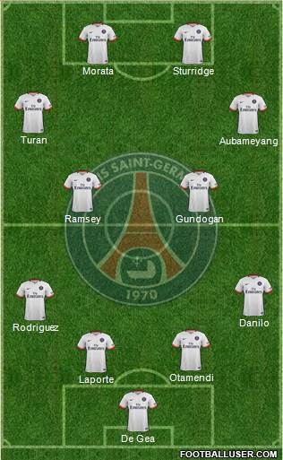 Paris Saint-Germain Formation 2016