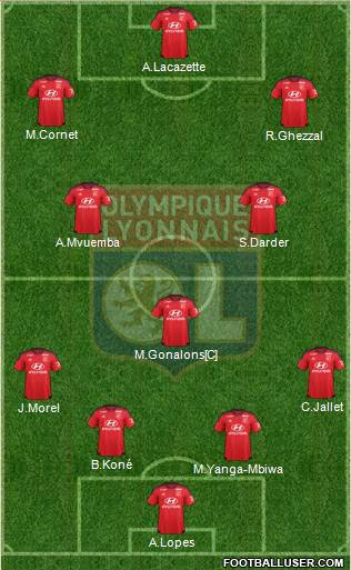 Olympique Lyonnais Formation 2016