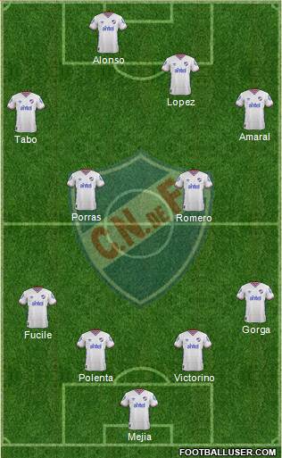 Club Nacional de Football Formation 2016