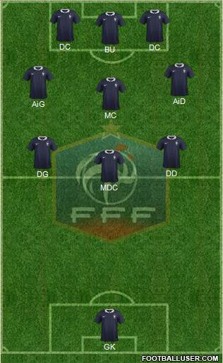 France Formation 2016