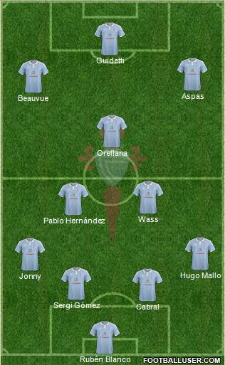 R.C. Celta S.A.D. Formation 2016