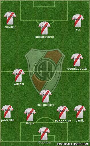 River Plate Formation 2016