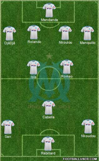 Olympique de Marseille Formation 2016