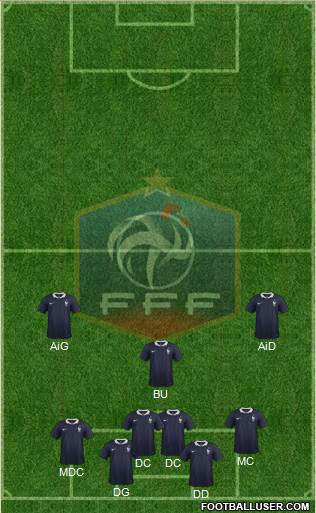France Formation 2016