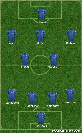 Chelsea Formation 2016