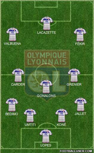 Olympique Lyonnais Formation 2016