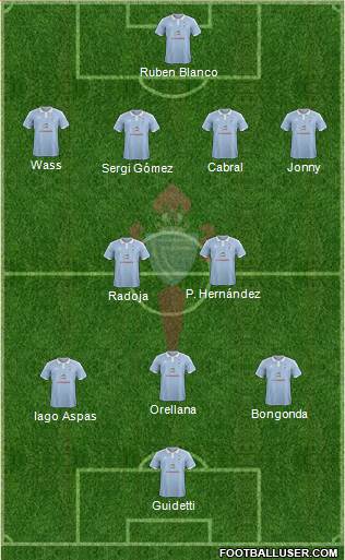R.C. Celta S.A.D. Formation 2016