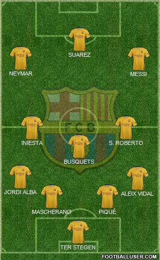 F.C. Barcelona Formation 2016