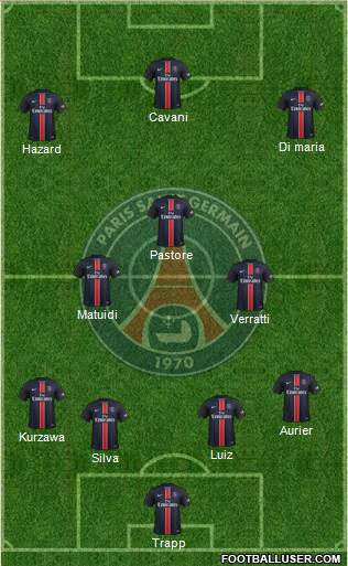 Paris Saint-Germain Formation 2016