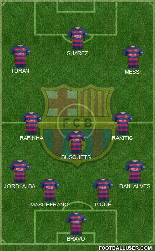 F.C. Barcelona Formation 2016