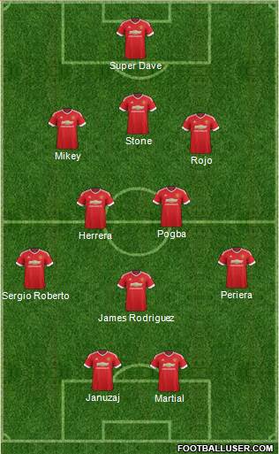 Manchester United Formation 2016