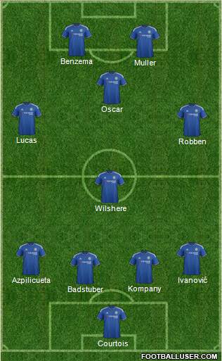 Chelsea Formation 2016