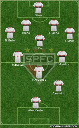 São Paulo FC Formation 2016