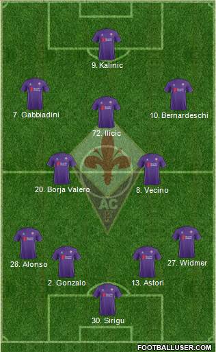 Fiorentina Formation 2016
