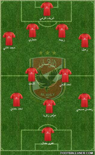 Al-Ahly Sporting Club Formation 2016