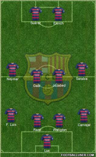 F.C. Barcelona Formation 2016