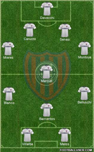 San Lorenzo de Almagro Formation 2016