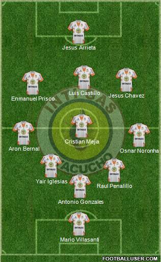 Deportivo Inti Gas de Ayacucho Formation 2016