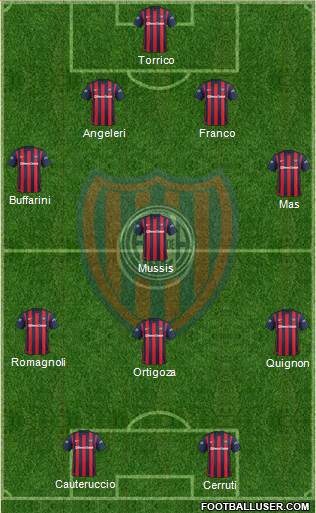 San Lorenzo de Almagro Formation 2016