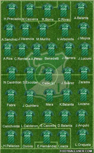 AC Deportivo Cali Formation 2016