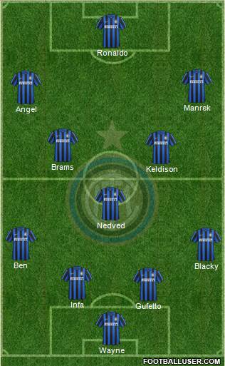 F.C. Internazionale Formation 2016