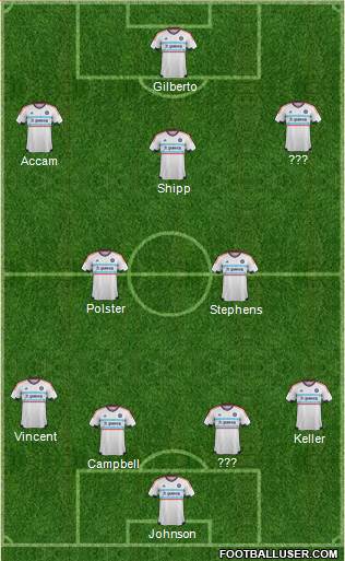 Chicago Fire Formation 2016