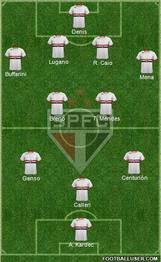 São Paulo FC Formation 2016