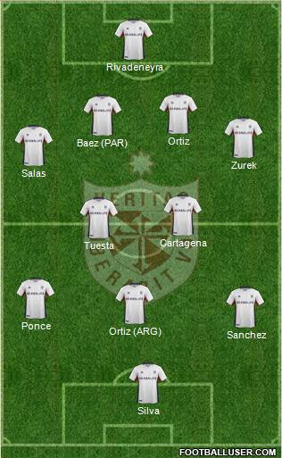 CDU San Martín de Porras S.A. 4-2-3-1 football formation