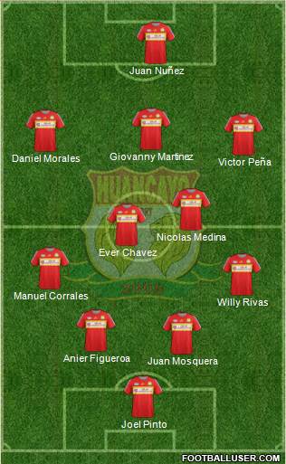 Club Sport Huancayo Formation 2016
